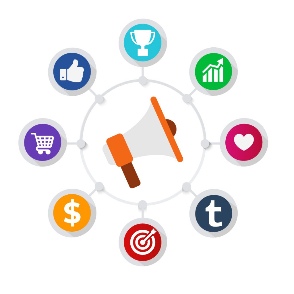 social media market stratgies