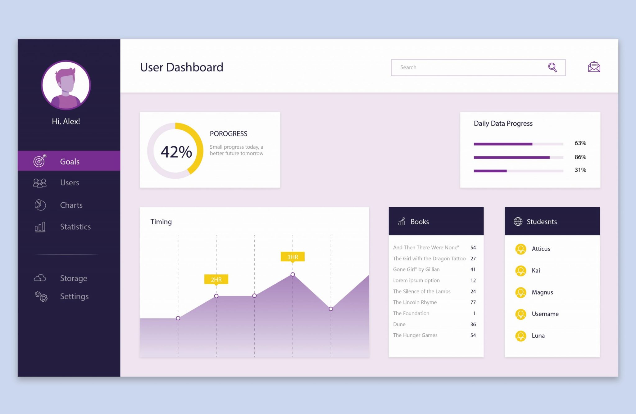 Digital Decimal Portfolio Software U CMS I -Spring Day School