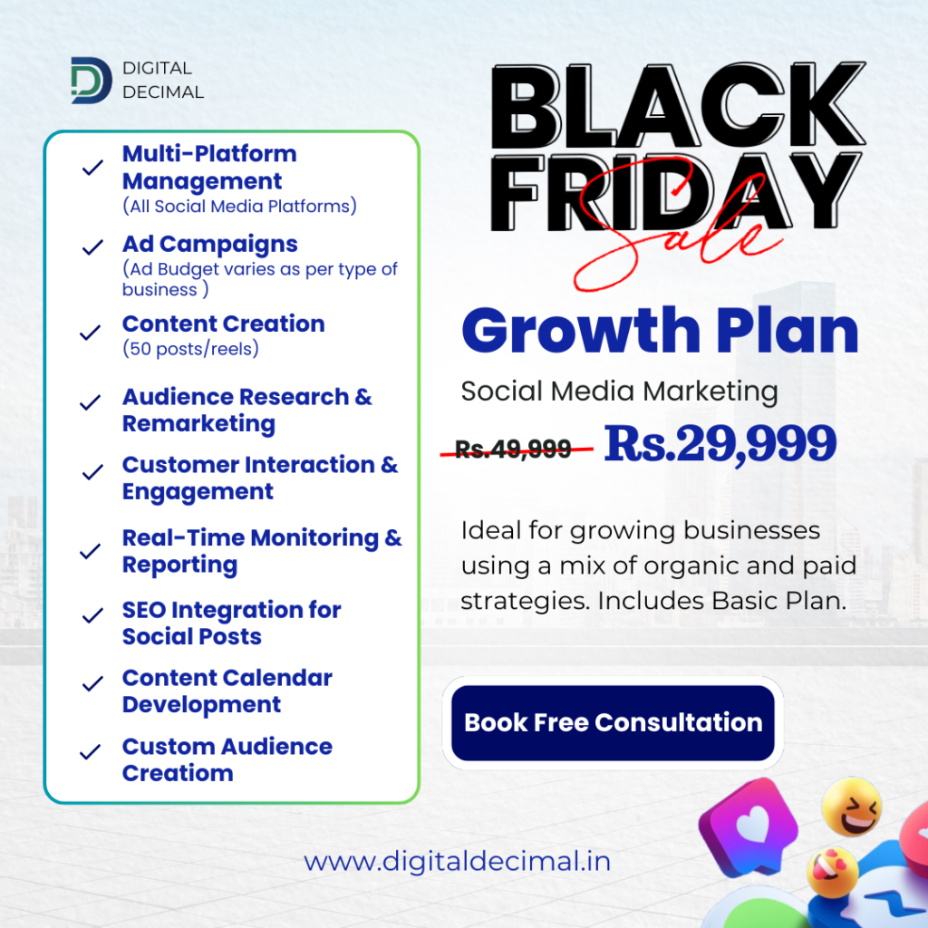Digital decimal growth plan of social media marketing